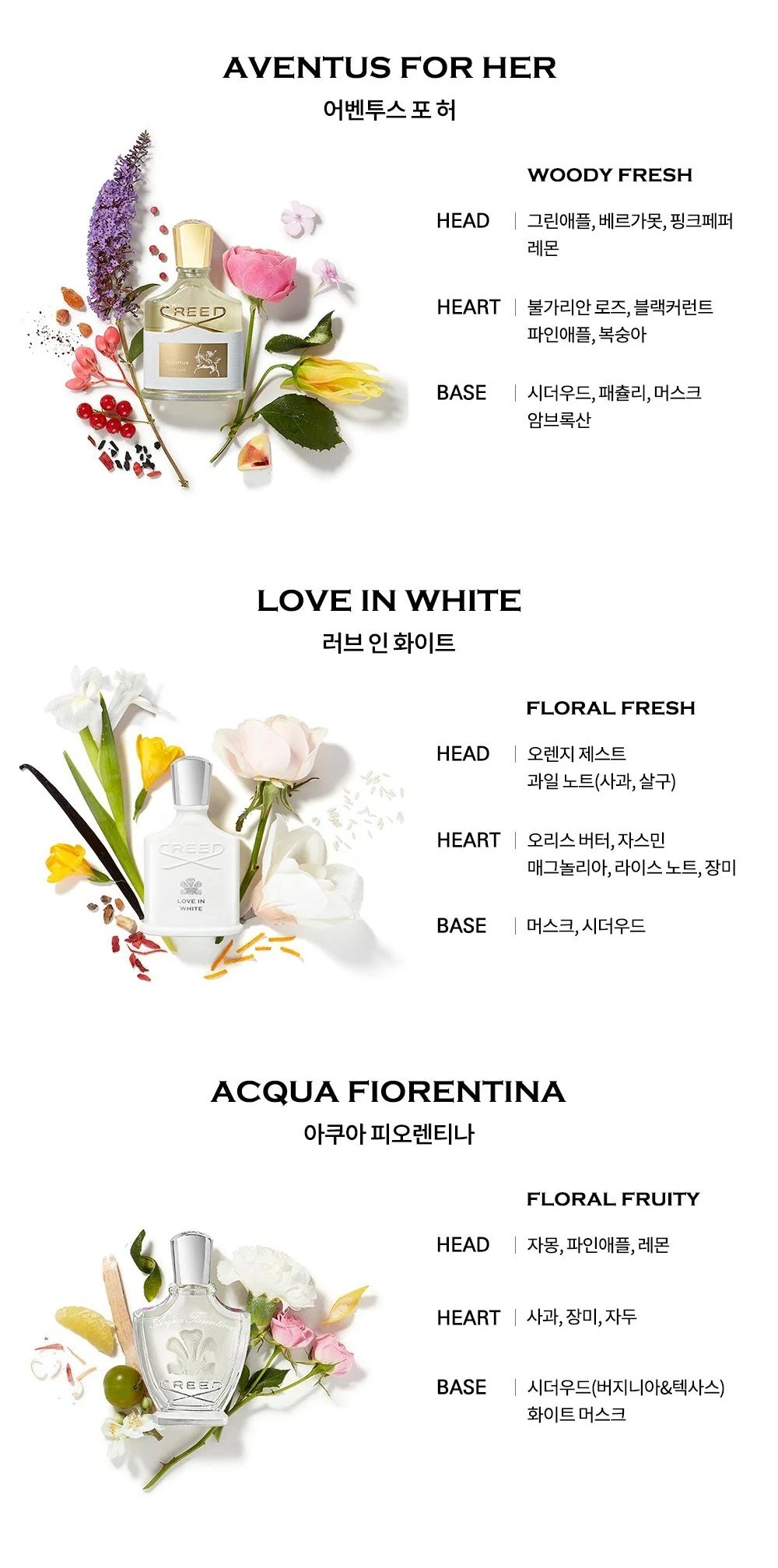 Bộ Nước Hoa CREED Women&