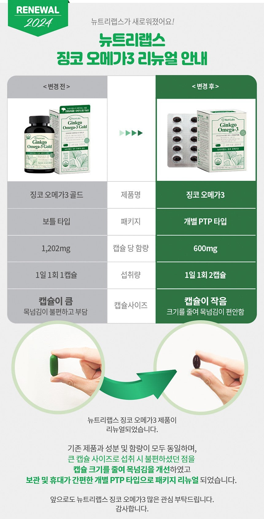 Viên Nutrilabs Ginko Omega-3 #60 Capsules-Kallos