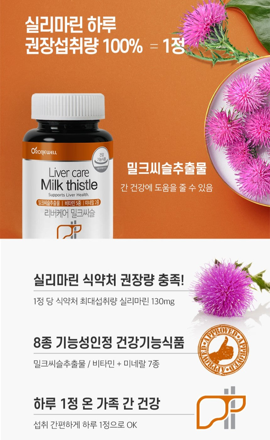 Bộ RONIEWELL Daily Health Gift Set (Lutein + Milk Thistle)