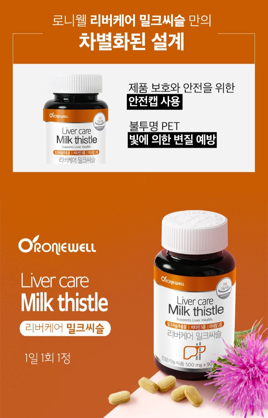 Bộ RONIEWELL Daily Health Gift Set (Lutein + Milk Thistle)