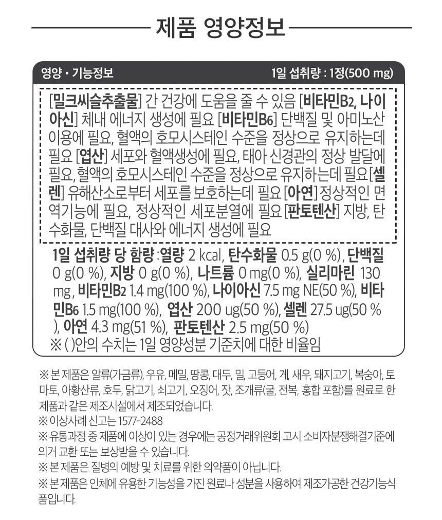 Bộ RONIEWELL Daily Health Gift Set (Lutein + Milk Thistle)