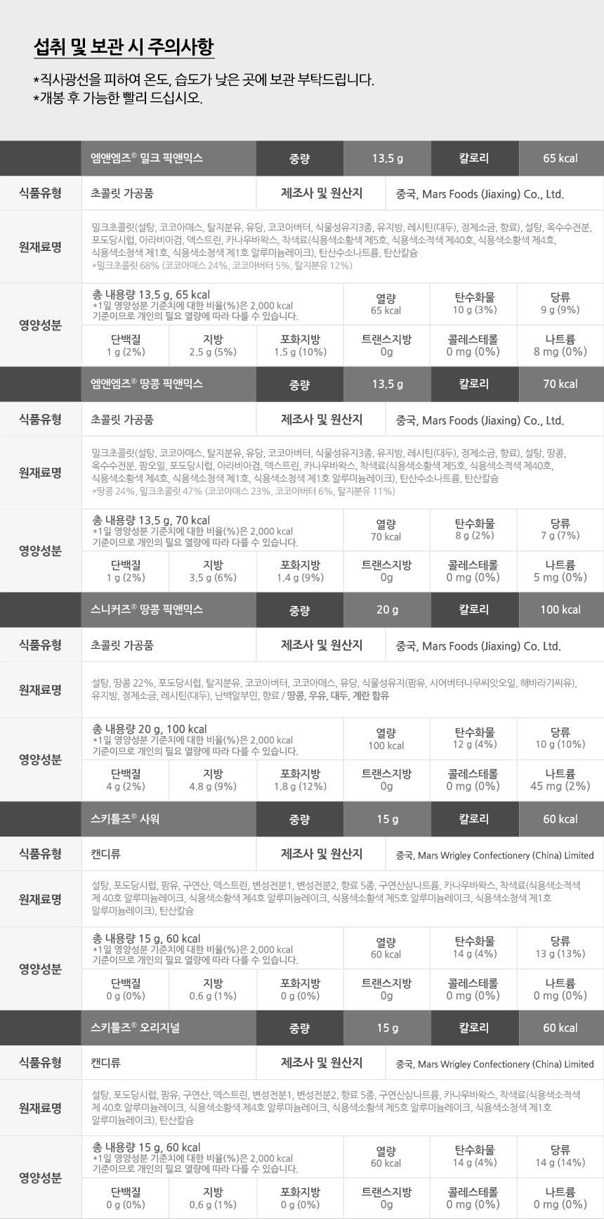 Bộ Quà Tặng Chocolate M&M Advent Calendar 2025