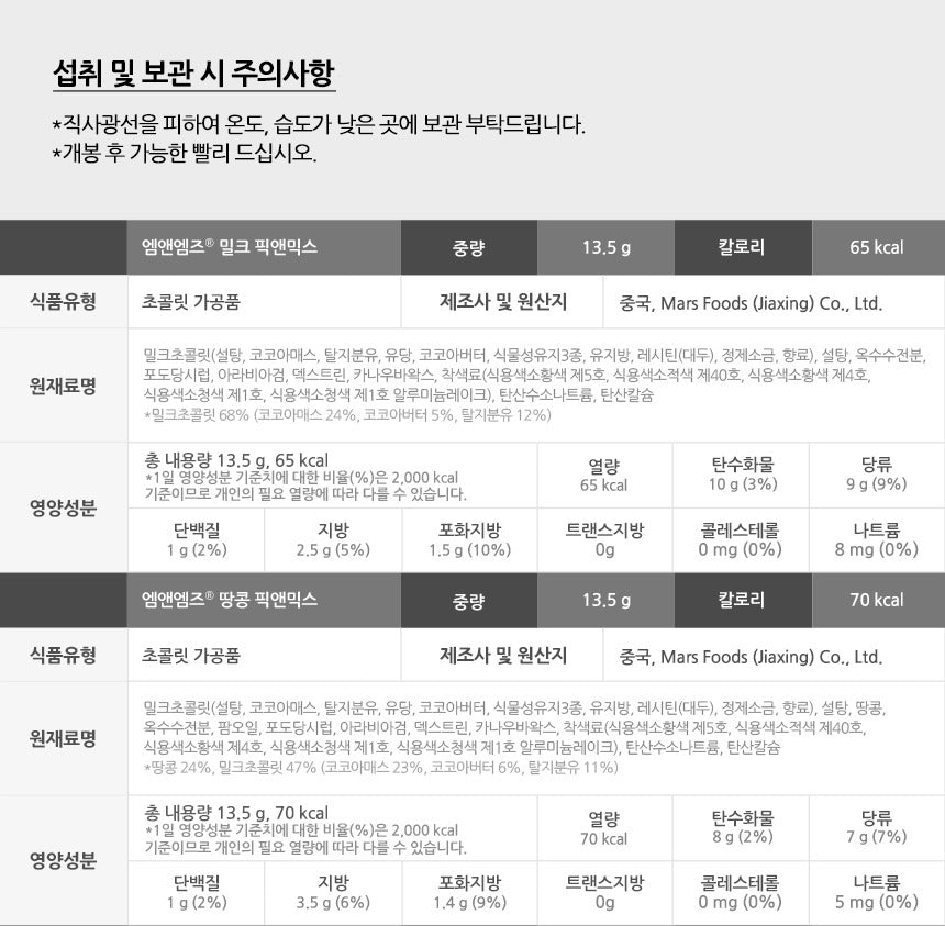 Bộ Quà Tặng Chocolate M&M Music Box Tin Case