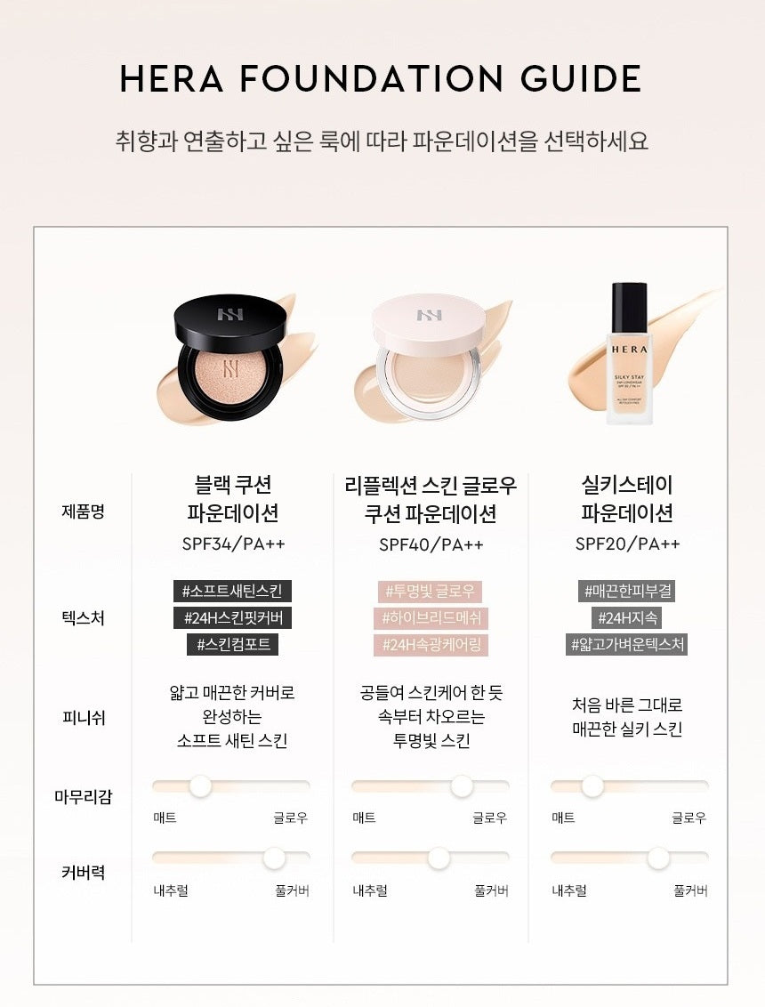 Bộ Quà Tặng HERA Holiday Make Up Look Set-Kallos