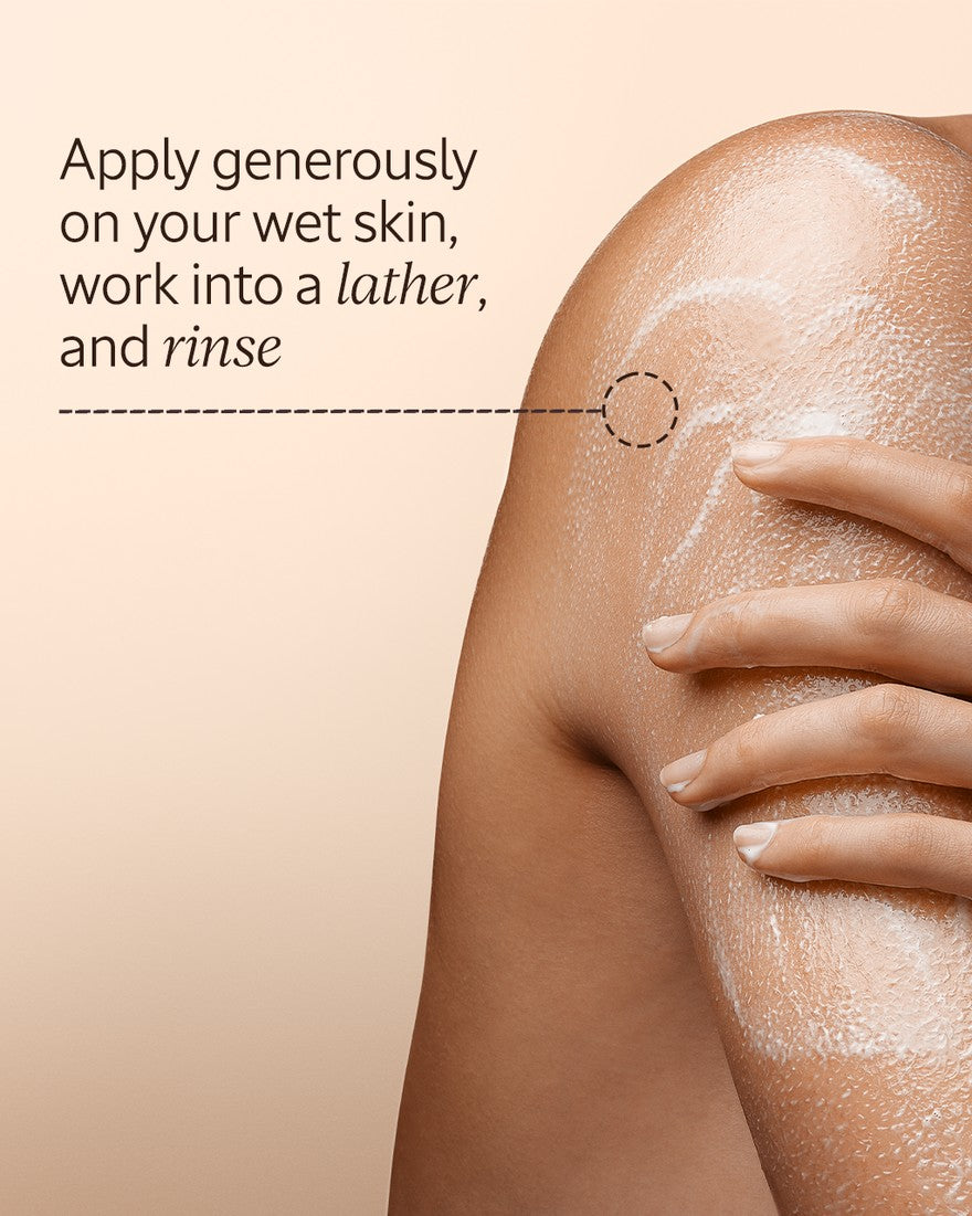 Bộ Quà Tặng L'OCCITANE Ortie Blanche Perfumed Body Care Duo