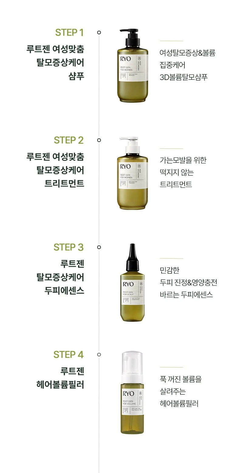 Bộ Quà Tặng RYO Root:Gen Hair Loss Care Shampoo + Essence Set