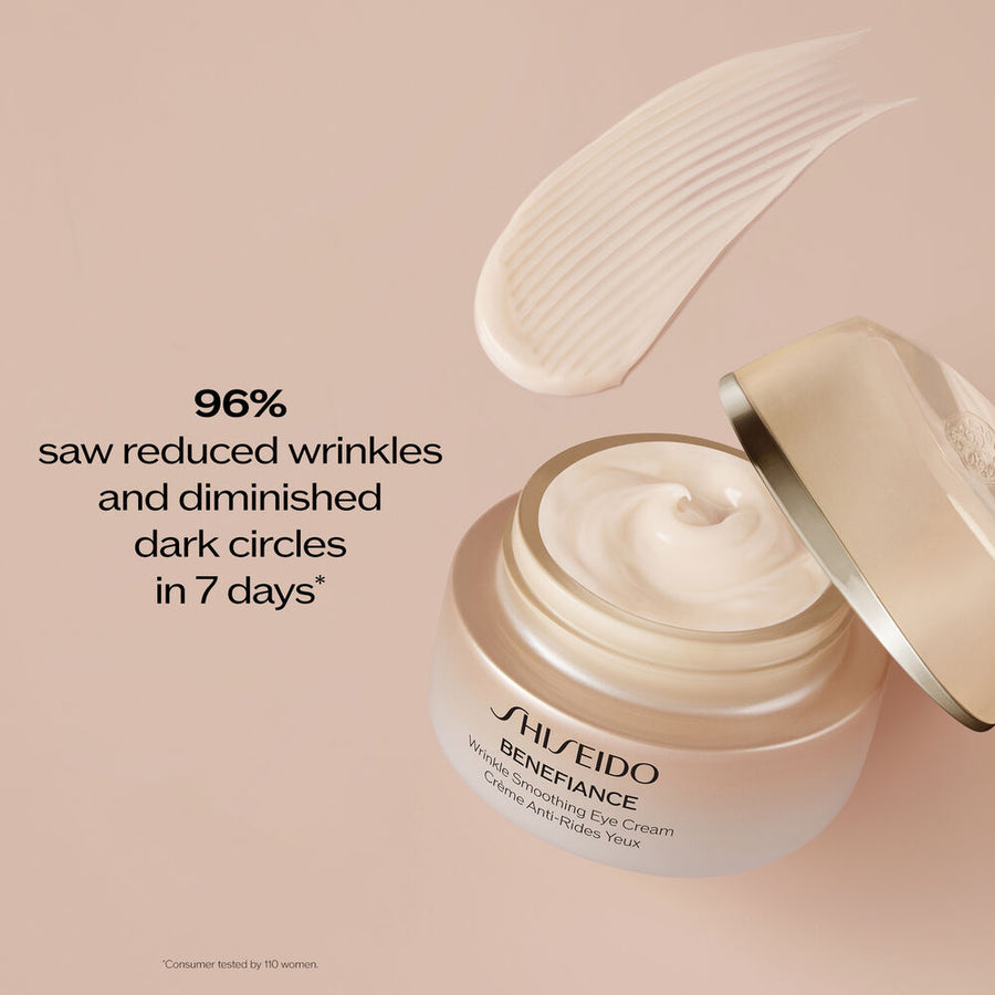 Bộ Quà Tặng SHISEIDO Benefiance Wrinkle Smoothing Eye Care Set