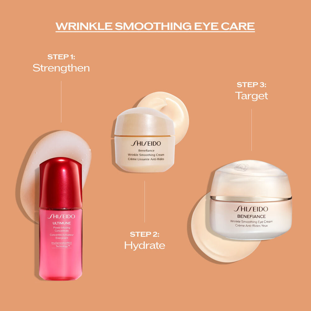 Bộ Quà Tặng SHISEIDO Benefiance Wrinkle Smoothing Eye Care Set