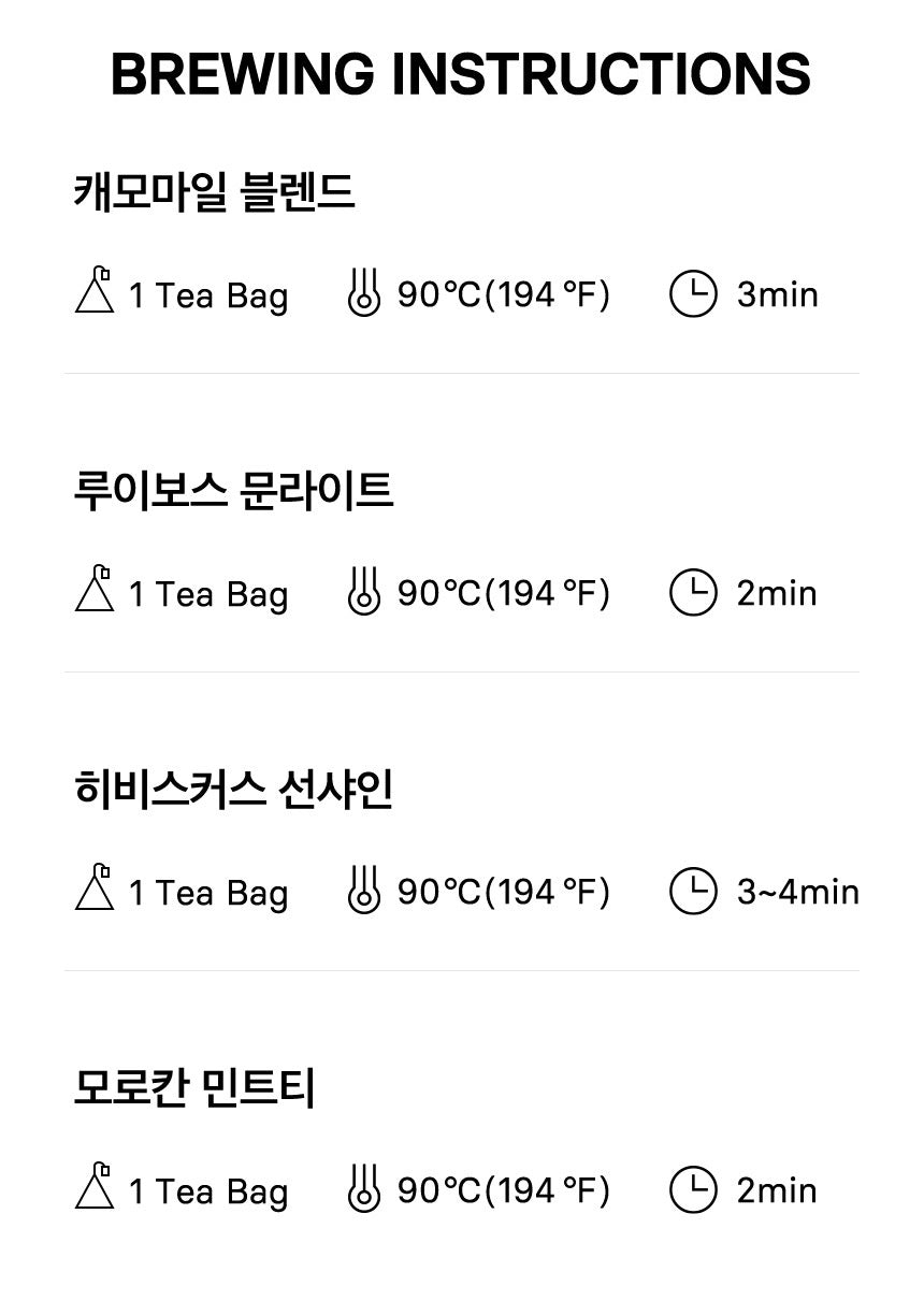 Bộ Quà Tặng Trà OSULLOC Tea Edition Herb 4 Types-Kallos