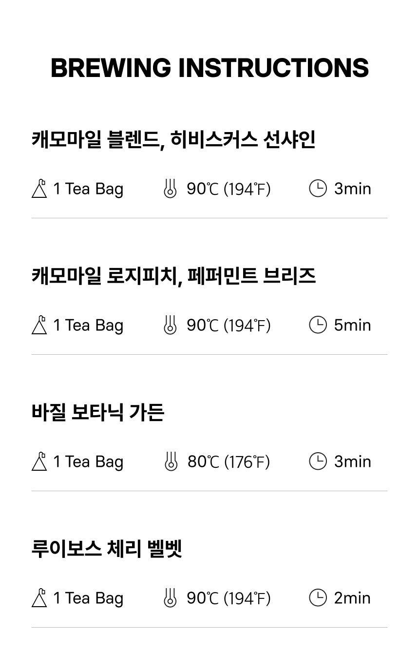 Bộ Quà Tặng Trà OSULLOC Tea Edition Herb Garden Set 6 Types