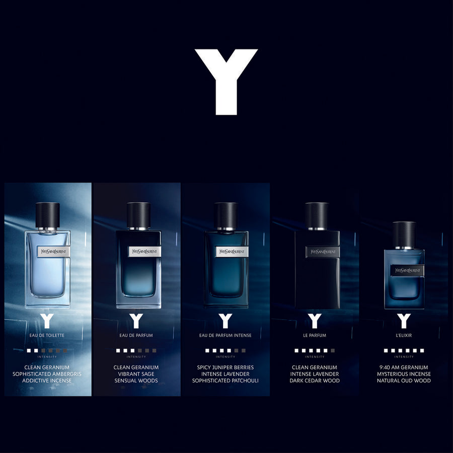 Bộ Quà Tặng YSL Y Eau de Parfum Travel Fragrance Gift Set