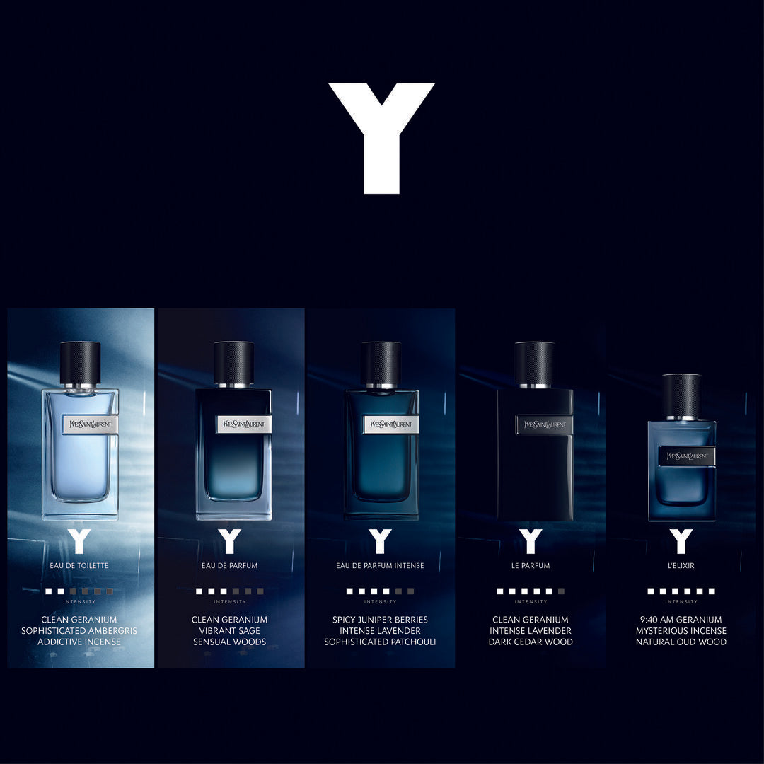 Bộ Quà Tặng YSL Y Eau de Toilette Gift Set