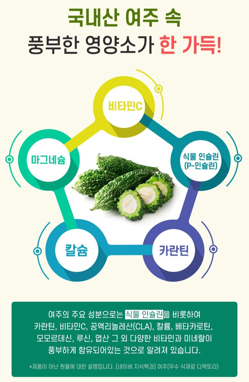 Bộ RONIEWELL Relax Care Bitter Melon Tablets Gift Set