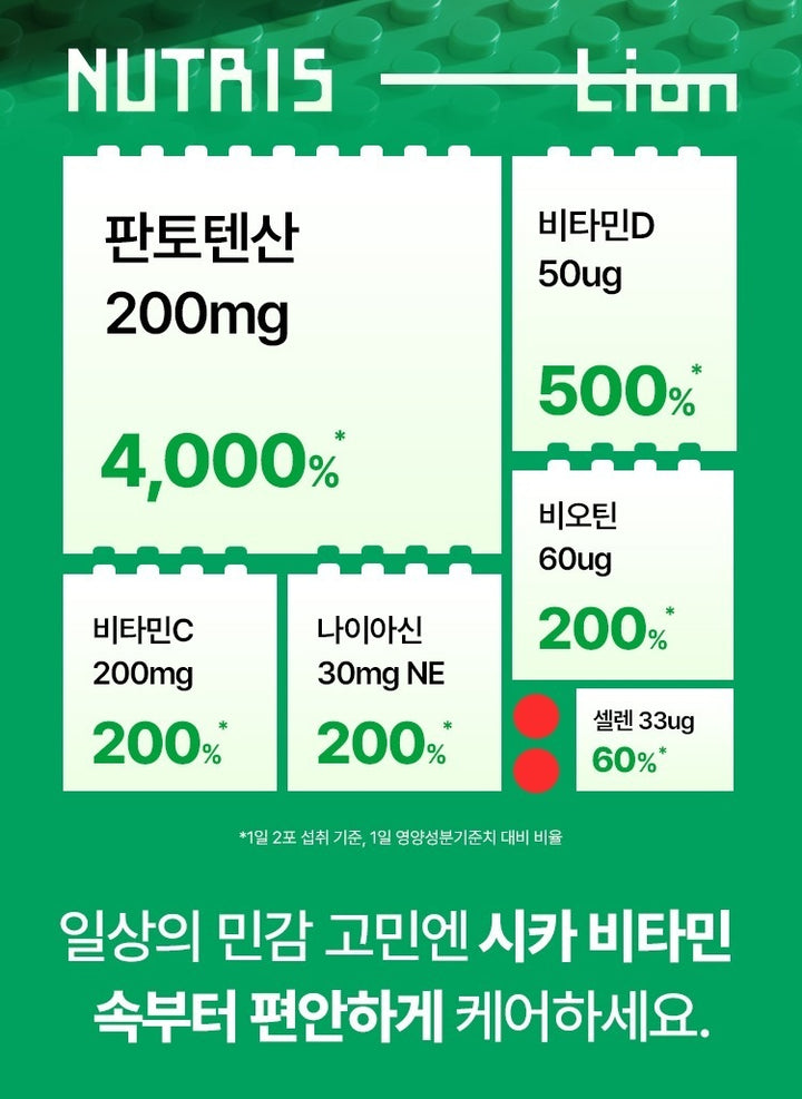Bột Vitamin Vital Beautie Super Cica B5-Kallos