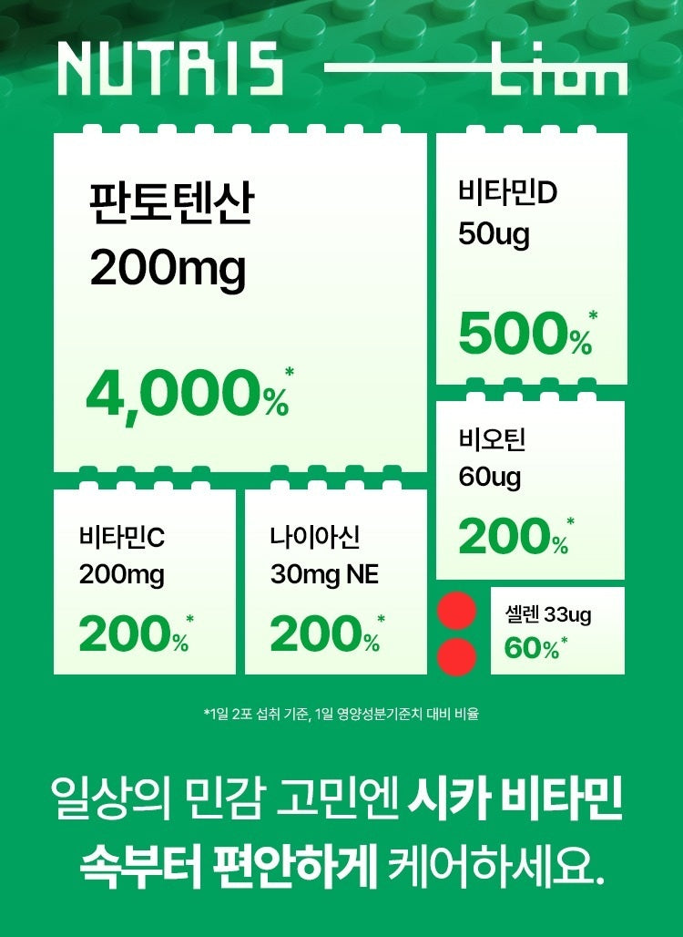 Bột Vitamin Vital Beautie Super Cica B5-Kallos