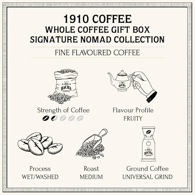 Cà Phê Bacha 1910 Coffee Whole Beans Nomad Collection-Kallos