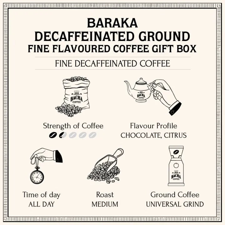 Cà Phê Bacha Baraka Decaffeinated Coffee Ground Beans-Kallos