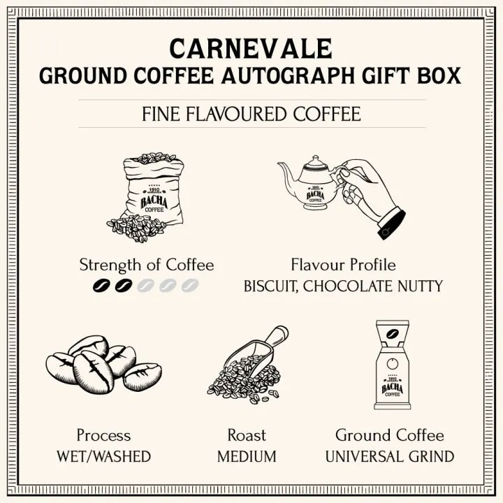 Cà Phê Bacha Carnevale Coffee Ground Beans Autograph Collection-Kallos