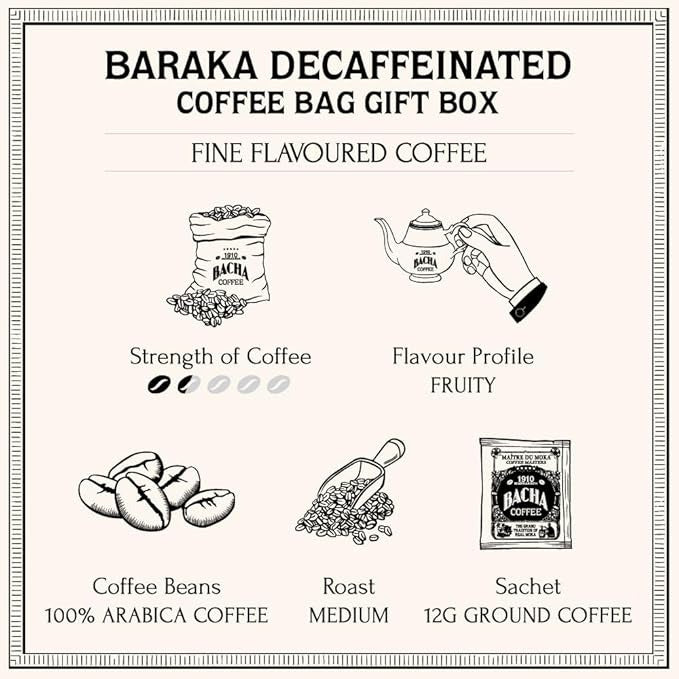 Cà Phê Bacha Coffee 1910 Coffee Bag-Kallos
