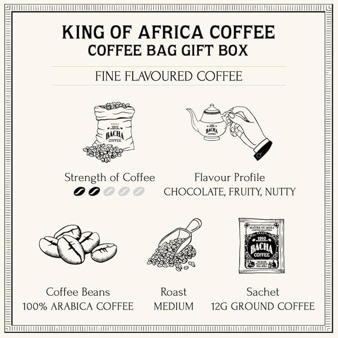 Cà Phê Bacha Coffee King Of Africa Coffee Bag