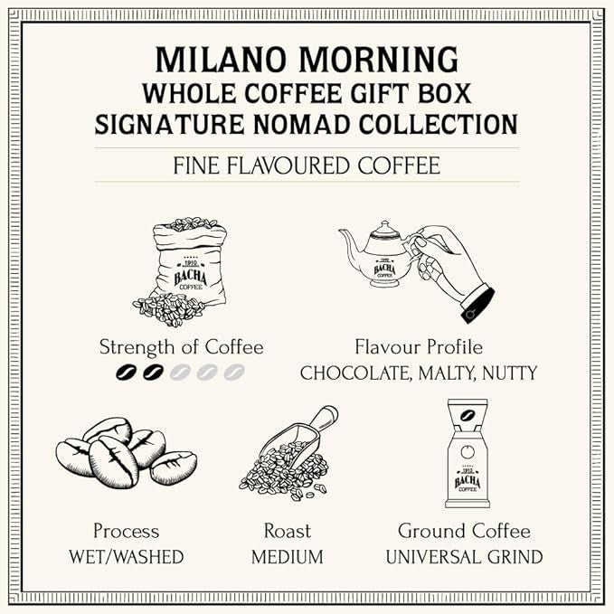 Cà Phê Bacha Coffee Milano Morning Coffee Beans Nomad Collection-Kallos