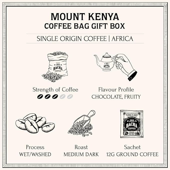 Cà Phê Bacha Coffee Mount Kenya Coffee Bag-Kallos