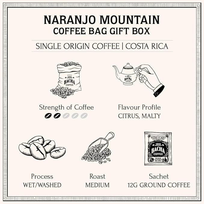 Cà Phê Bacha Coffee Naranjo Mountain Coffee Bag-Kallos