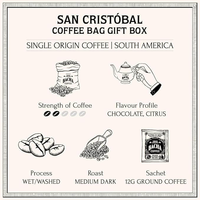 Cà Phê Bacha Coffee San Cristóbal Coffee Bag