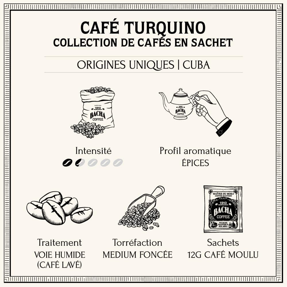Cà Phê Bacha Coffee Turquino Coffee Bag-Kallos