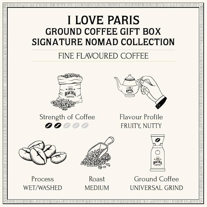 Cà Phê Bacha I Love Paris Coffee Ground Beans Nomad Collection-Kallos