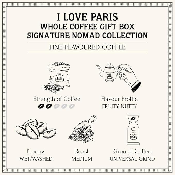Cà Phê Bacha I Love Paris Coffee Whole Beans Nomad Collection-Kallos