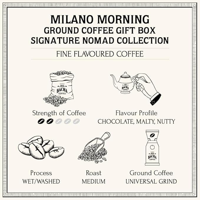 Cà Phê Bacha Milano Morning Coffee Ground Beans Nomad Collection-Kallos