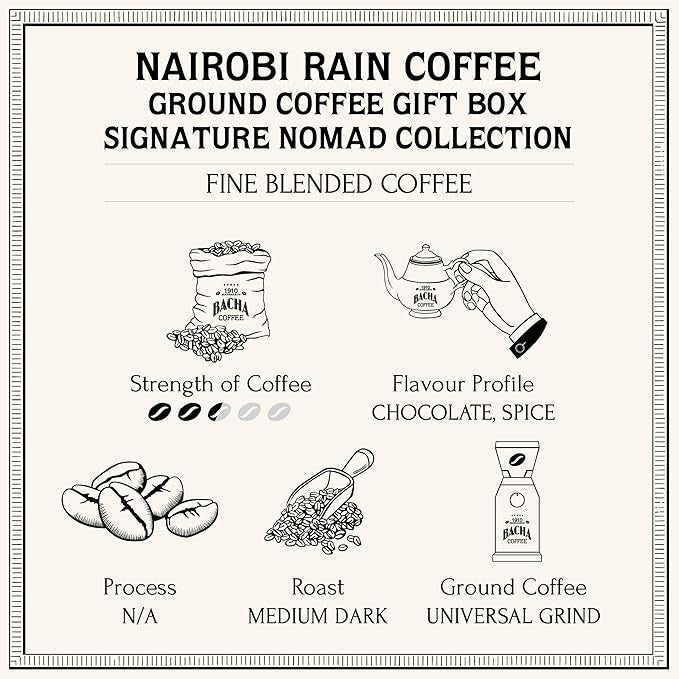 Cà Phê Bacha Nairobi Rain Coffee Ground Beans Nomad Collection-Kallos