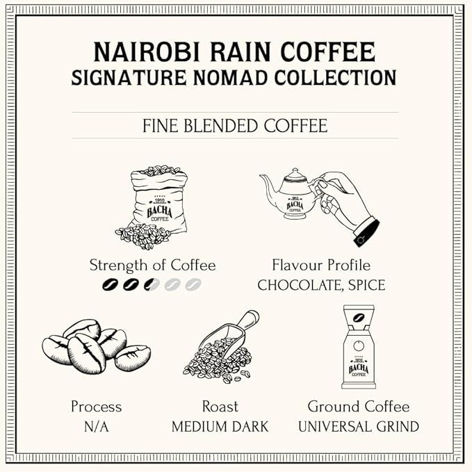Cà Phê Bacha Nairobi Rain Coffee Whole Beans Nomad Collection