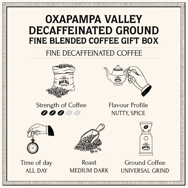 Cà Phê Bacha Oxapampa Valley Decaffeinated Coffee Ground Beans-Kallos