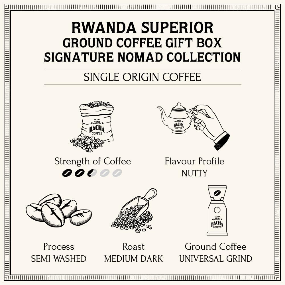 Cà Phê Bacha Rwanda Superior Coffee Ground Beans Nomad Collection-Kallos