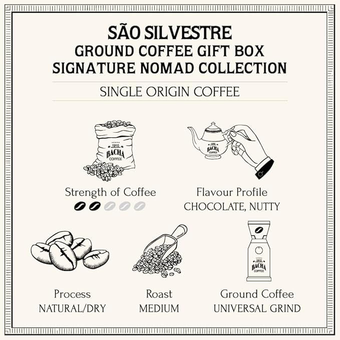 Cà Phê Bacha São Silvestre Coffee Ground Beans Nomad Collection-Kallos