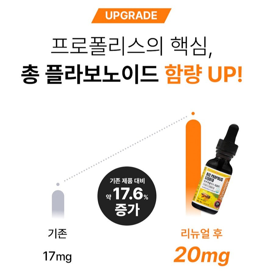 Chai Naturalize Bee Propolis Liquid #30 mL-Kallos