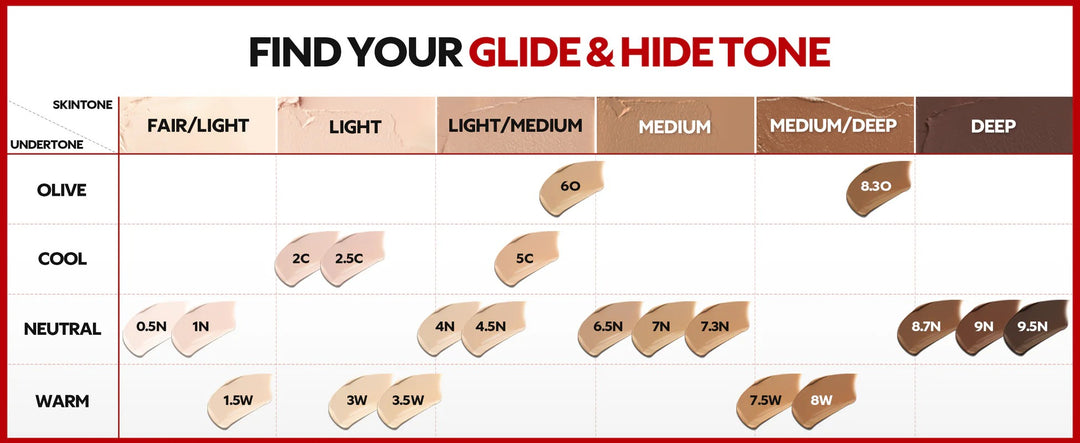 Che Khuyết Điểm TIRTIR Glide & Hide Blurring Concealer