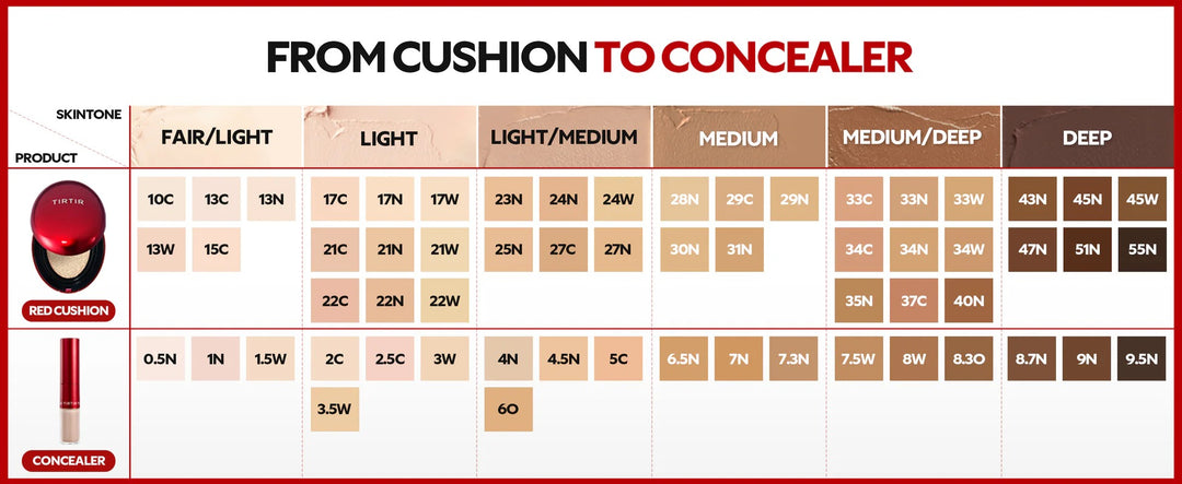 Che Khuyết Điểm TIRTIR Glide & Hide Blurring Concealer