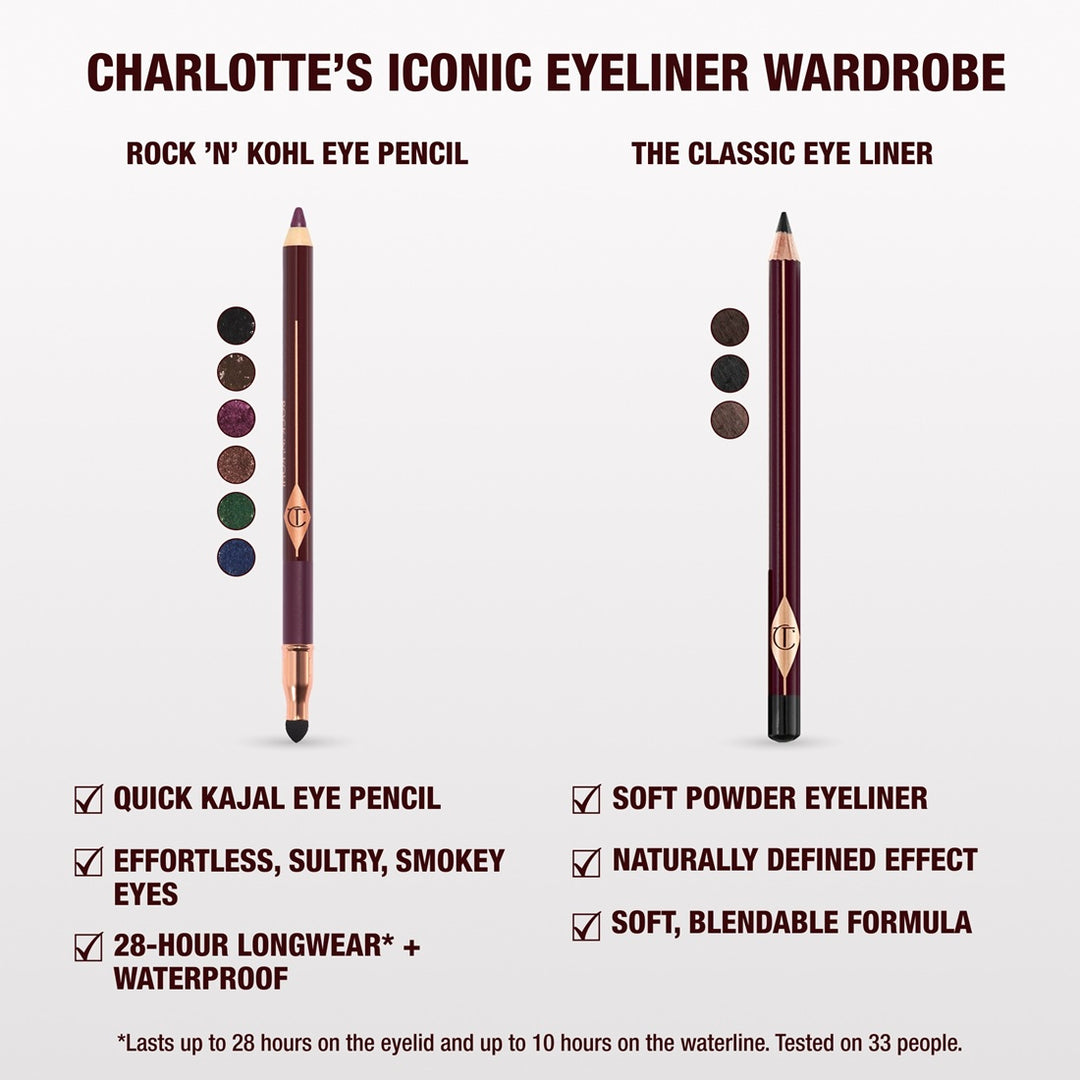 Chì Kẻ Mắt Charlotte Tilbury Rock 'N' Kohl #Barbarella Brown