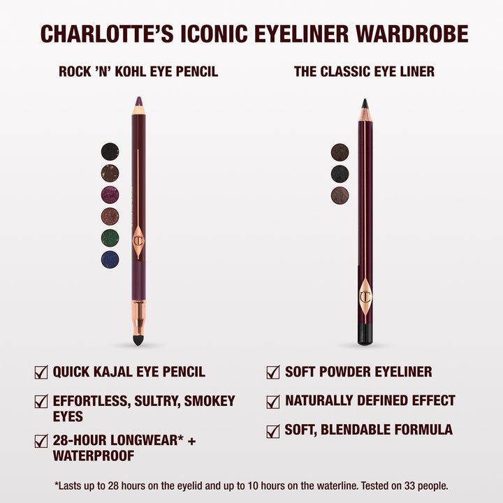 Chì Kẻ Mắt Charlotte Tilbury Rock &