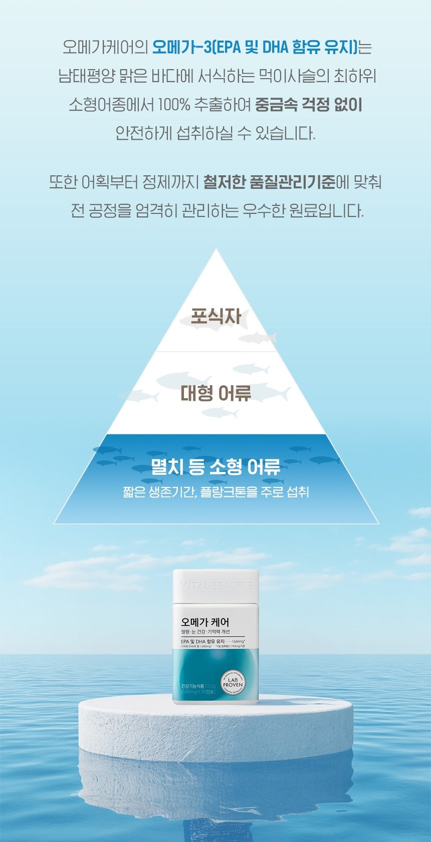 Dầu Cá Vital Beautie Omega Care