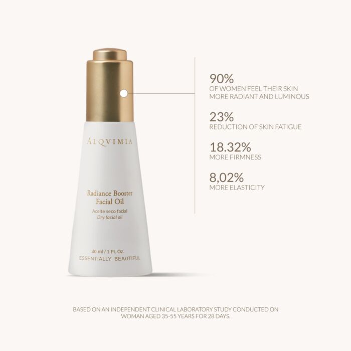 Dầu Dưỡng Da ALQVIMIA Radiance Booster Facial Oil-Kallos