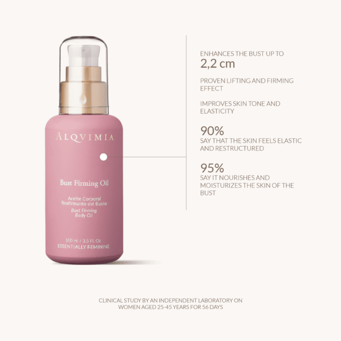 Dầu Dưỡng Săn Chắc Ngực ALQVIMIA Bust Firming Oil-Kallos