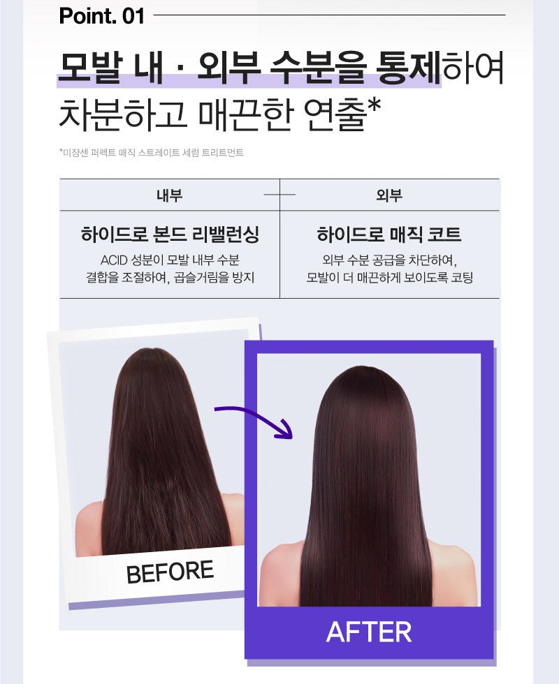 Dầu Gội Mise En Scene Perfect Magic Straight Serum Shampoo