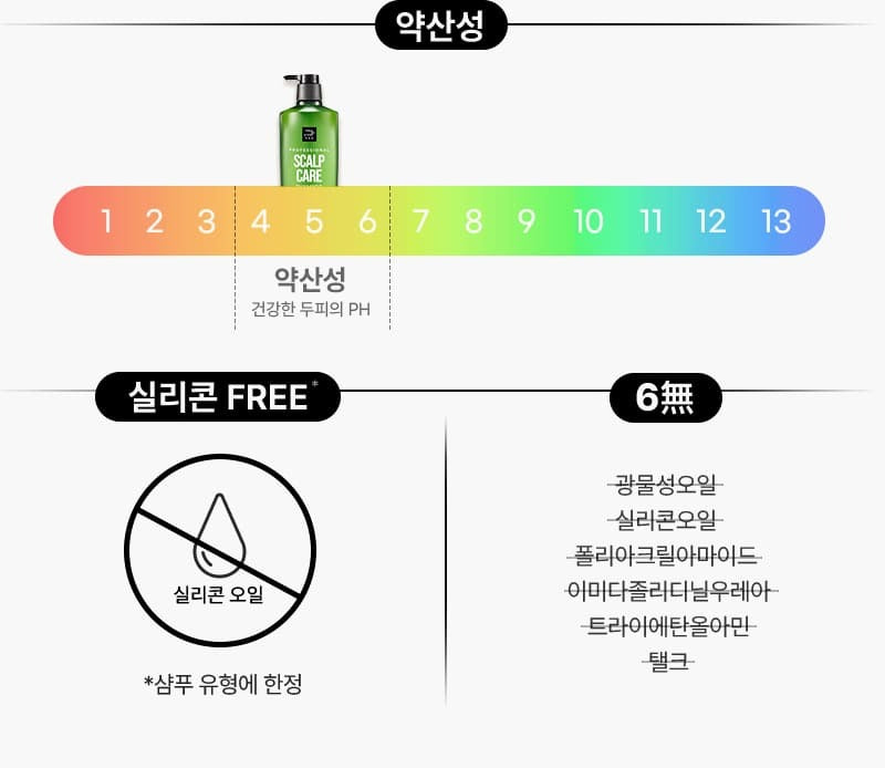Dầu Gội Mise En Scene Professional Scalp Care Green Cica Shampoo