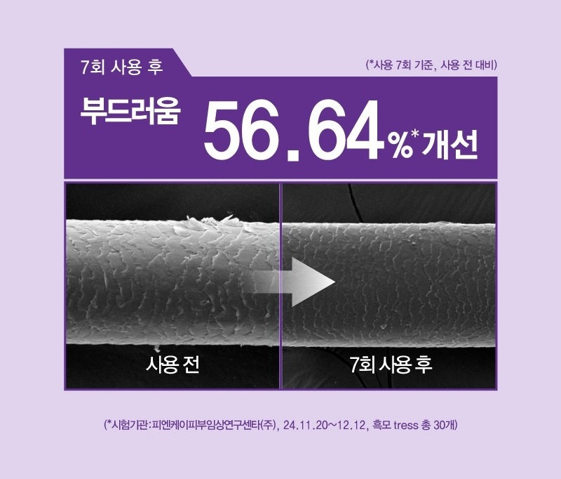 Dầu Gội Mise En Scene Salon10 Professional Cica Protein Shampoo