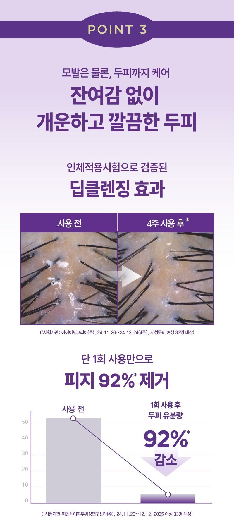 Dầu Gội Mise En Scene Salon10 Professional Cica Protein Shampoo