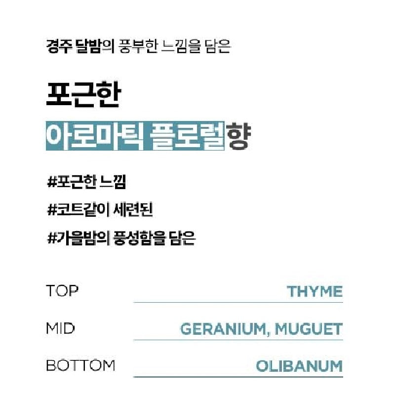 Dầu Gội RYO Gyeongju Moon Hair Loss Expert Care Shampoo